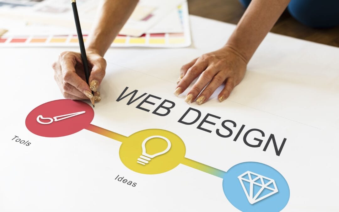 Tendencias de diseño web